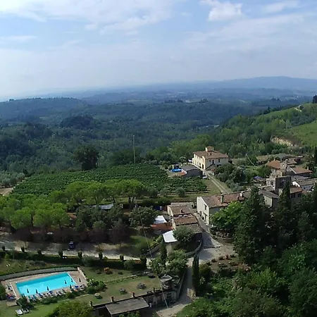 Ripabuia Villa Marcialla Exterior photo