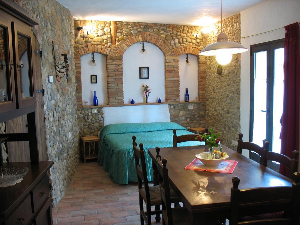 Farm stay Ripabuia