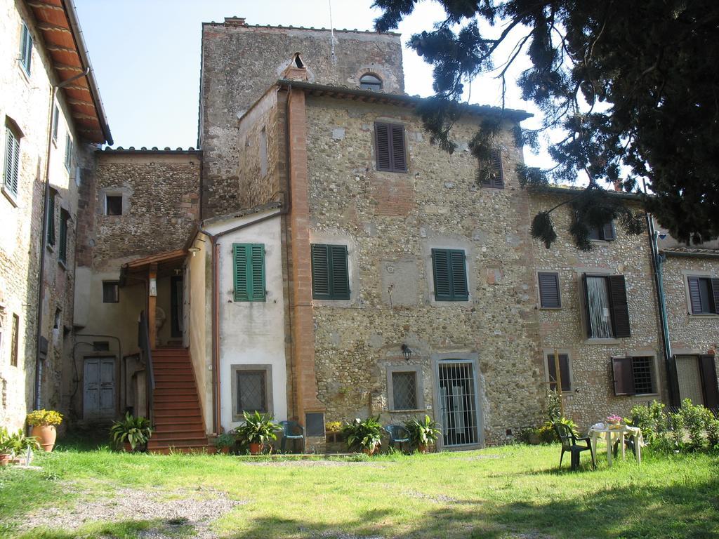 Ripabuia Farm stay